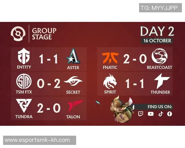 电竞数据分析揭示JDG在DOTA2比赛中的全面压制策略与战术优势